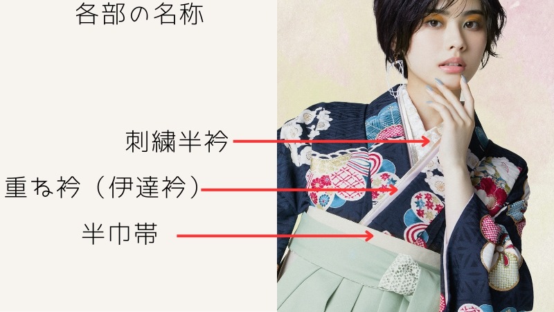 伊達衿(重ね衿)