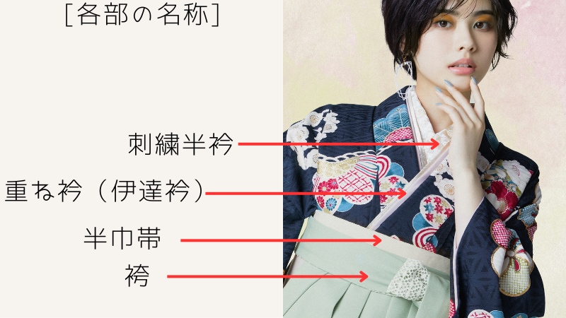 袴＿伊達衿・半衿・半巾帯