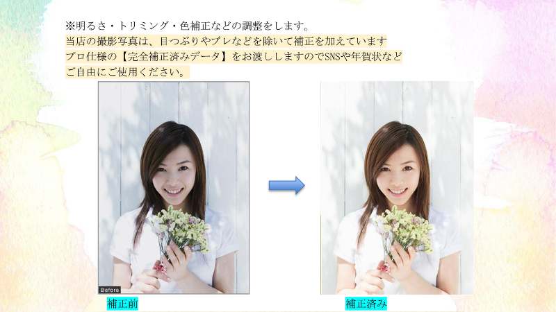 撮影データを補正加工する